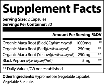 Maca Spark