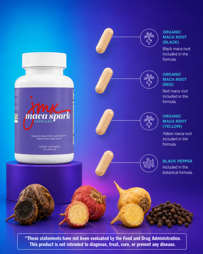 Maca Spark