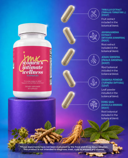 Women’s Intimate Wellness