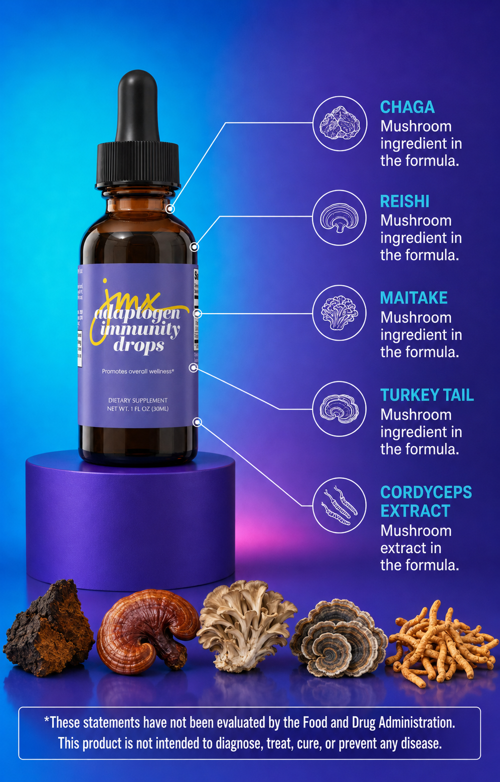 Adaptogen Immunity Drops